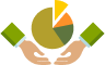 Syncthreads Value