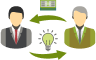 Syncthreads Value